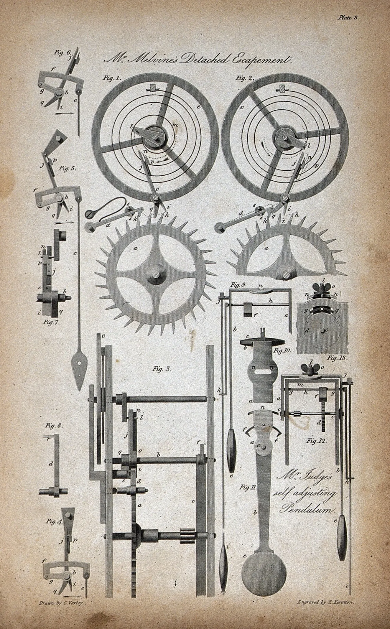 Pendel und Ankerhemmung: ein Mechanismus, dessen Periode, Amplitude und Aufhängung sich vermessen lassen (Stich, Wellcome Collection, CC BY 4.0).